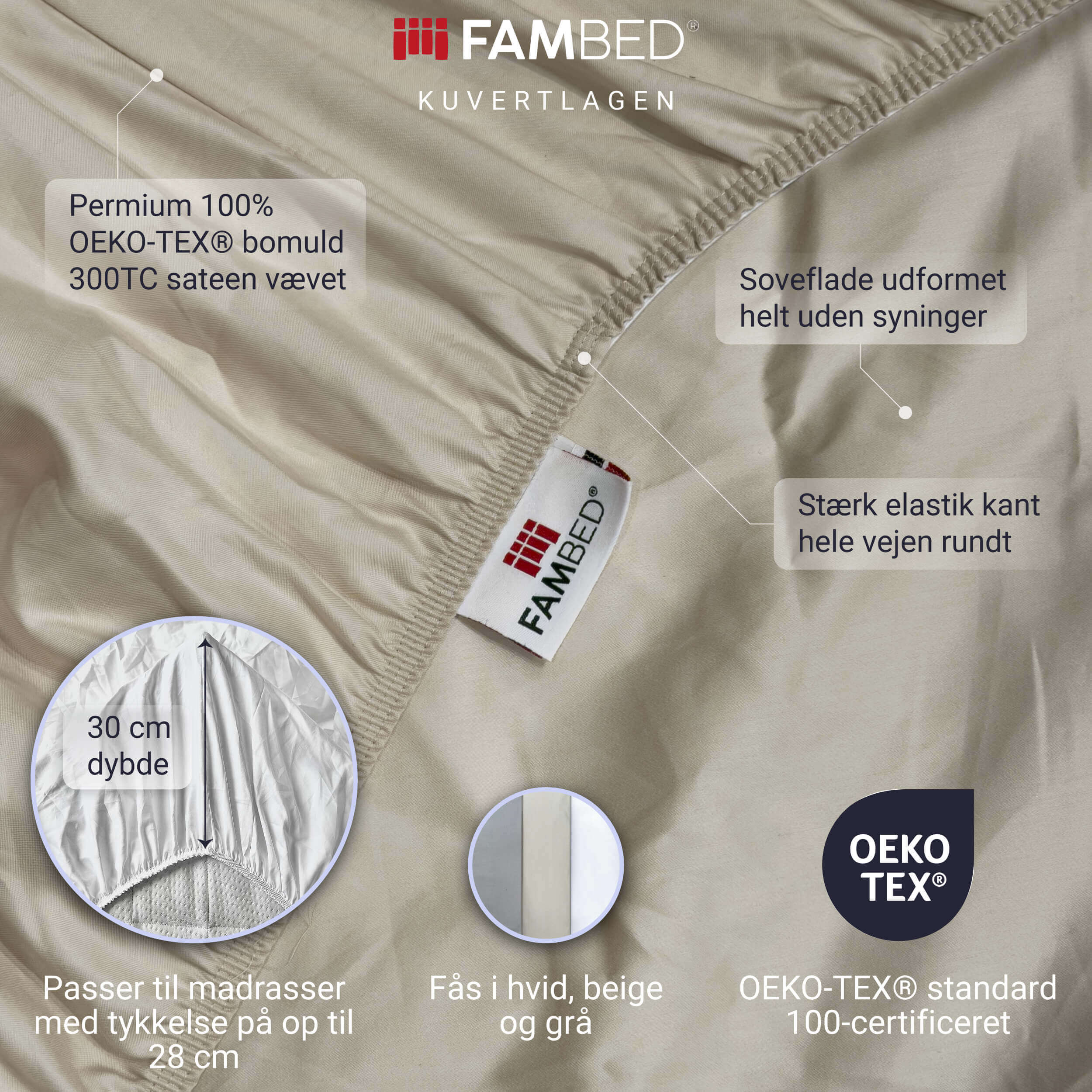 Infographic: beige FAMBED fitted sheet highlighting 300 thread count sateen-woven OEKO-TEX® cotton, a seam-free sleeping surface and strong elasticated edging